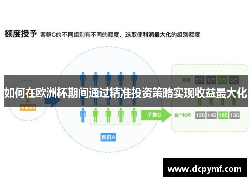 如何在欧洲杯期间通过精准投资策略实现收益最大化 如何在欧洲杯期间通过精准投资策略实现收益最大化