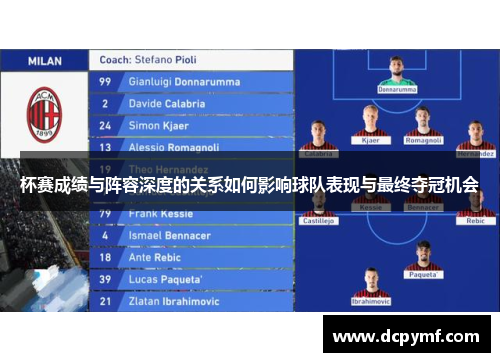 杯赛成绩与阵容深度的关系如何影响球队表现与最终夺冠机会