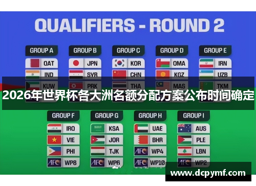 2026年世界杯各大洲名额分配方案公布时间确定