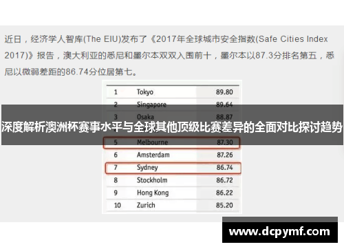 深度解析澳洲杯赛事水平与全球其他顶级比赛差异的全面对比探讨趋势